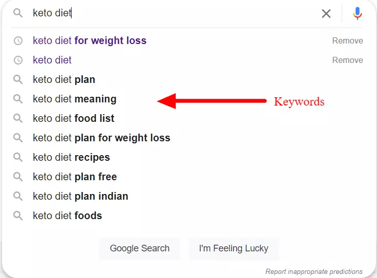 Keyword research with Google