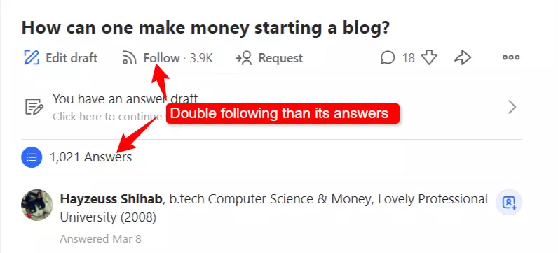 Drive blog traffic from Quora